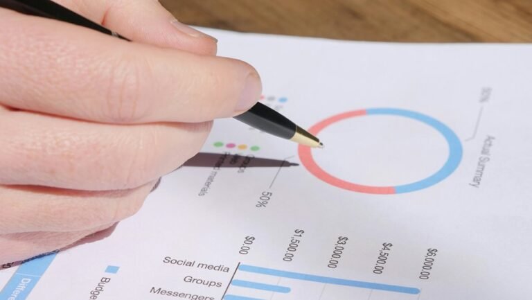 streamlined review process efficiently