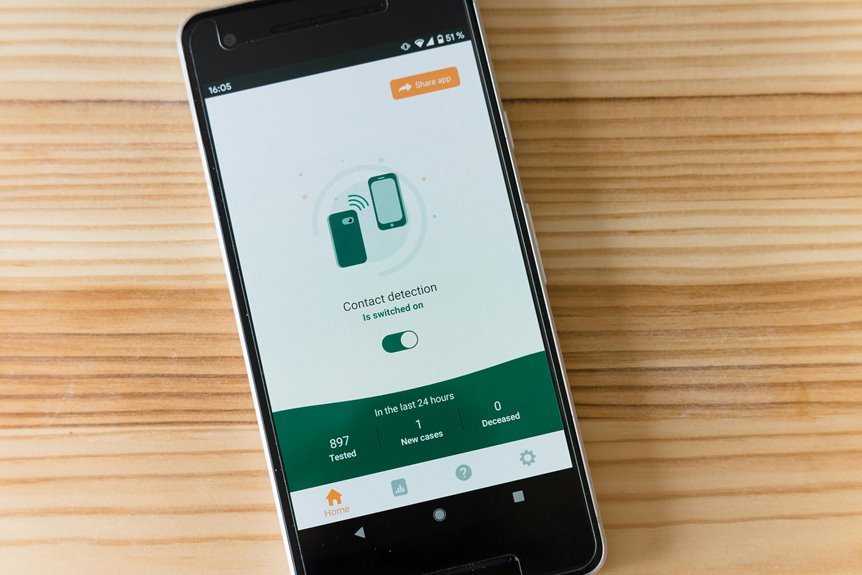 trace contact easily now