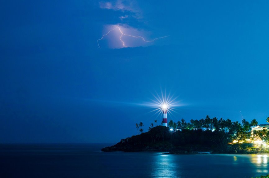 powerful growth enhancement tool